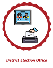 ElectionBr